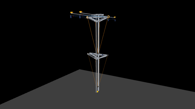 simulation of the shoulder moving
